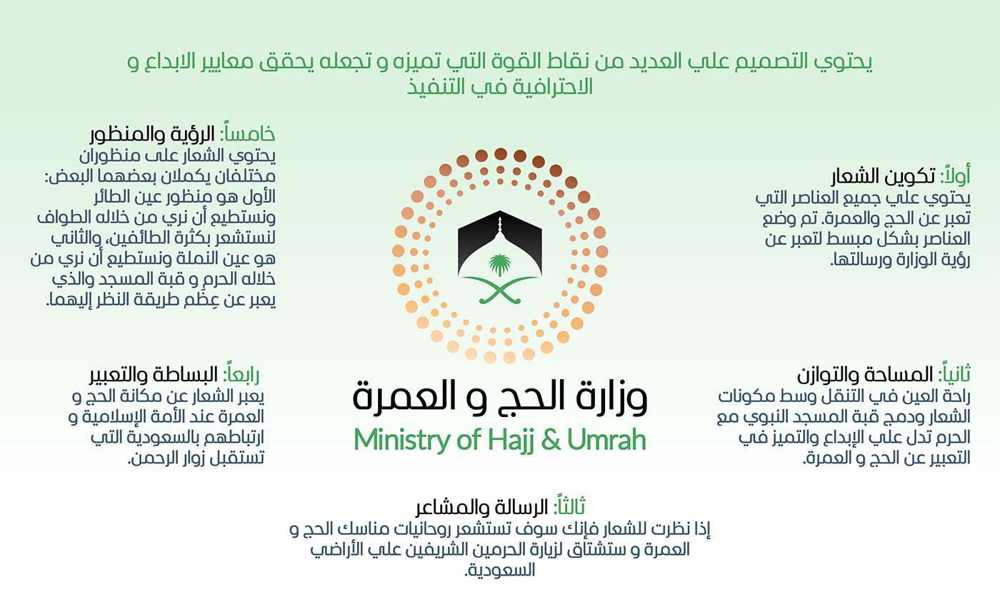 arabic Brand Design brand identity branding  Corporate Identity Logo Design Ministry rebranding Saudi Arabia visual identity