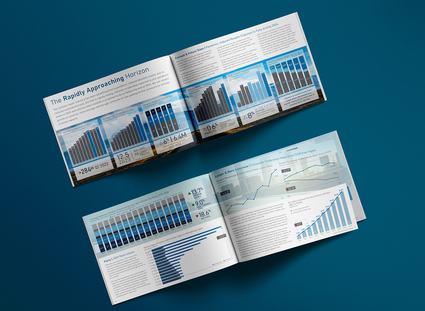 report design report graphic design  art direction  Image manipulation data visualization Charts Corporate Design automotive   corporate report