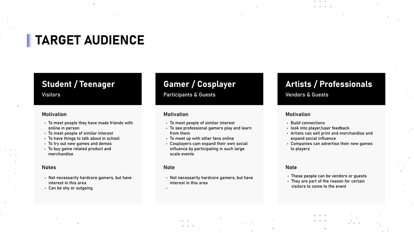 Advertising  branding  design Event motion graphics  poster Stage Website Gamers Unite