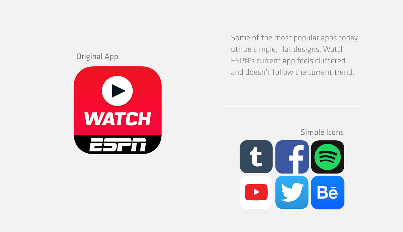 ESPN app WatchESPN graphic design  iphone sports Klavika apps UI Fun