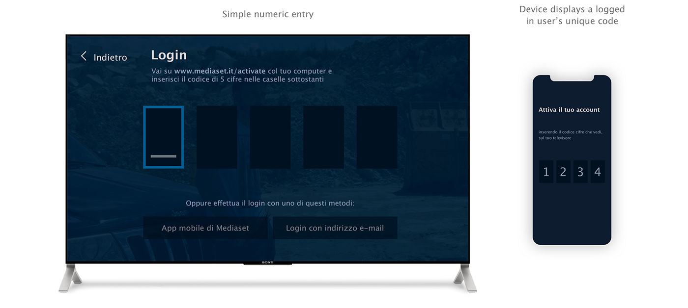 Mediaset interactive tv launcher