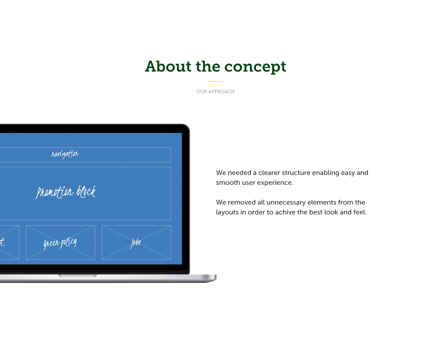 McDonalds Webdesign redesign Screen Design interface design