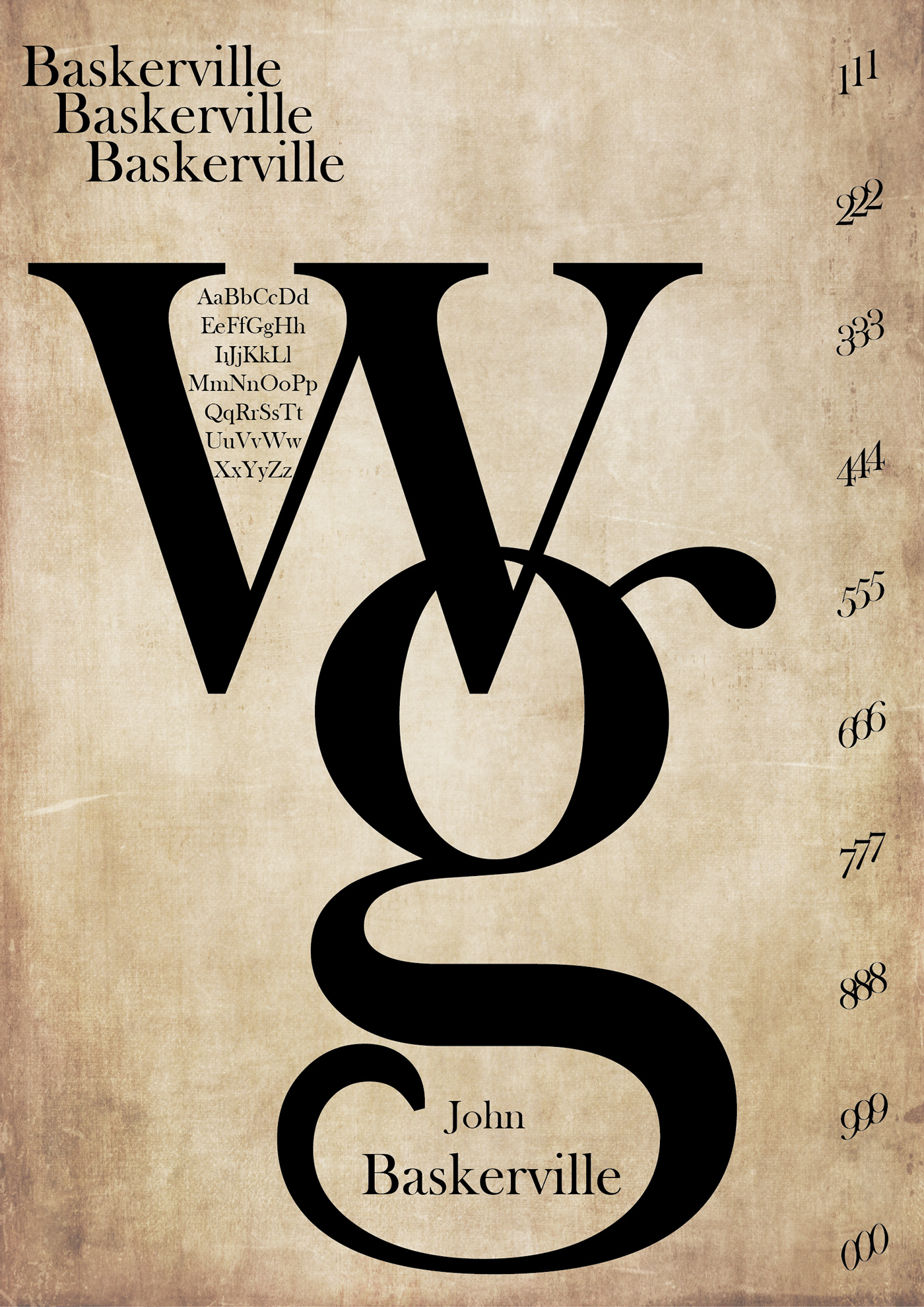 typography   font poster
