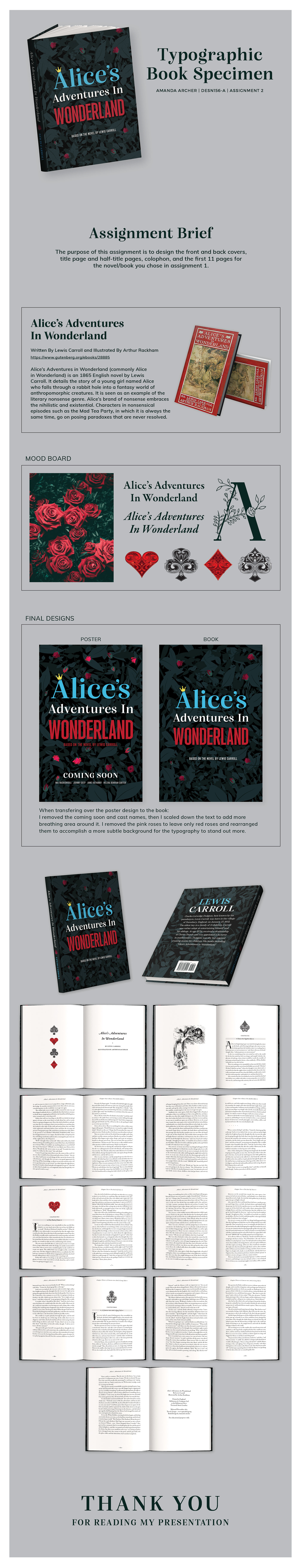 alice in wonderland book editorial editorial design  print typography   design Graphic Designer adobe illustrator Adobe Photoshop