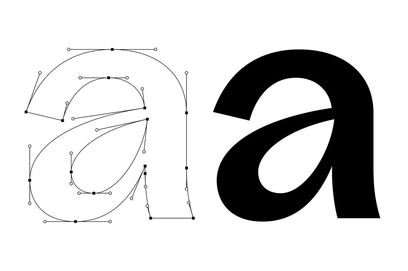 grotta Typeface typography   font typedesign graphicdesign glyphs grotesk Opentype