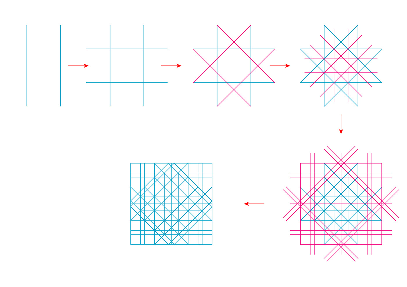 pattern islamic geometry tutorial Moroccan Morocco Marrakech zelij Zeolite motif