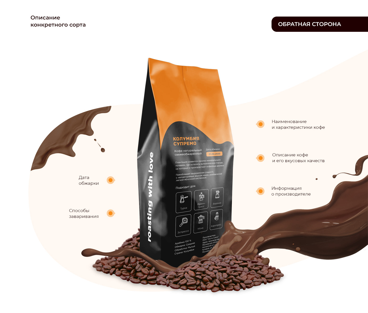 branding  Coffee packing UI ux web site