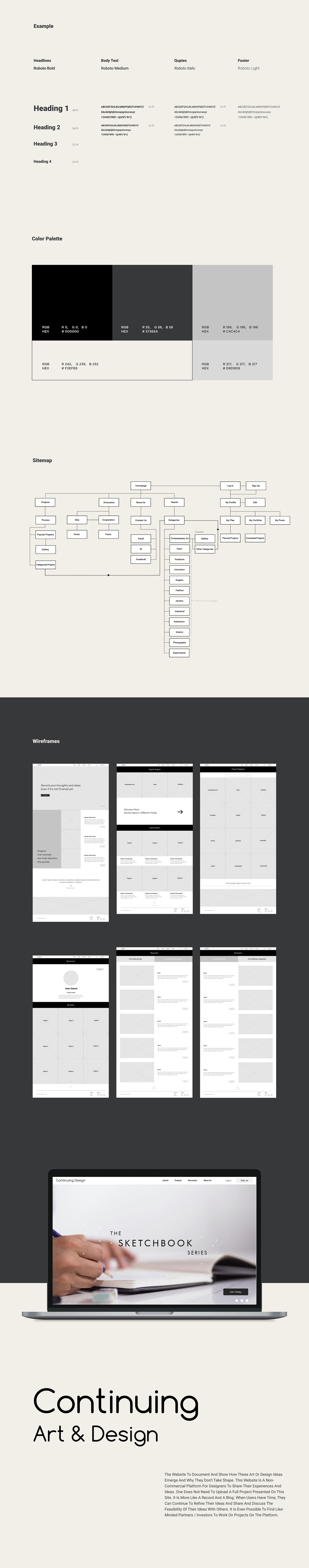 Figma UI UI/UX user interface ux UX design Web Design  Website