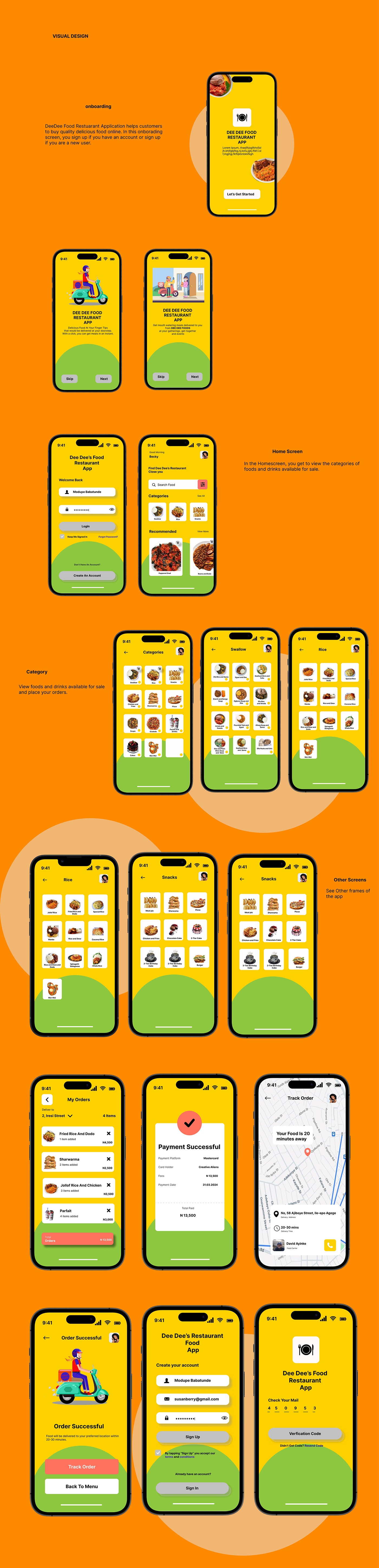 UI/UX uidesign mobile app design user interface ui design Figma Mobile app ux/ui Web Design  foodmobileapp