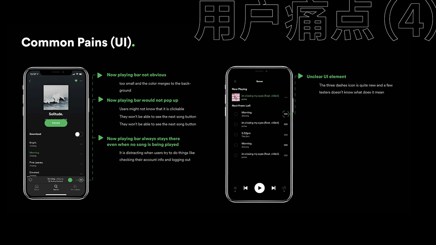 spotify uiux function
