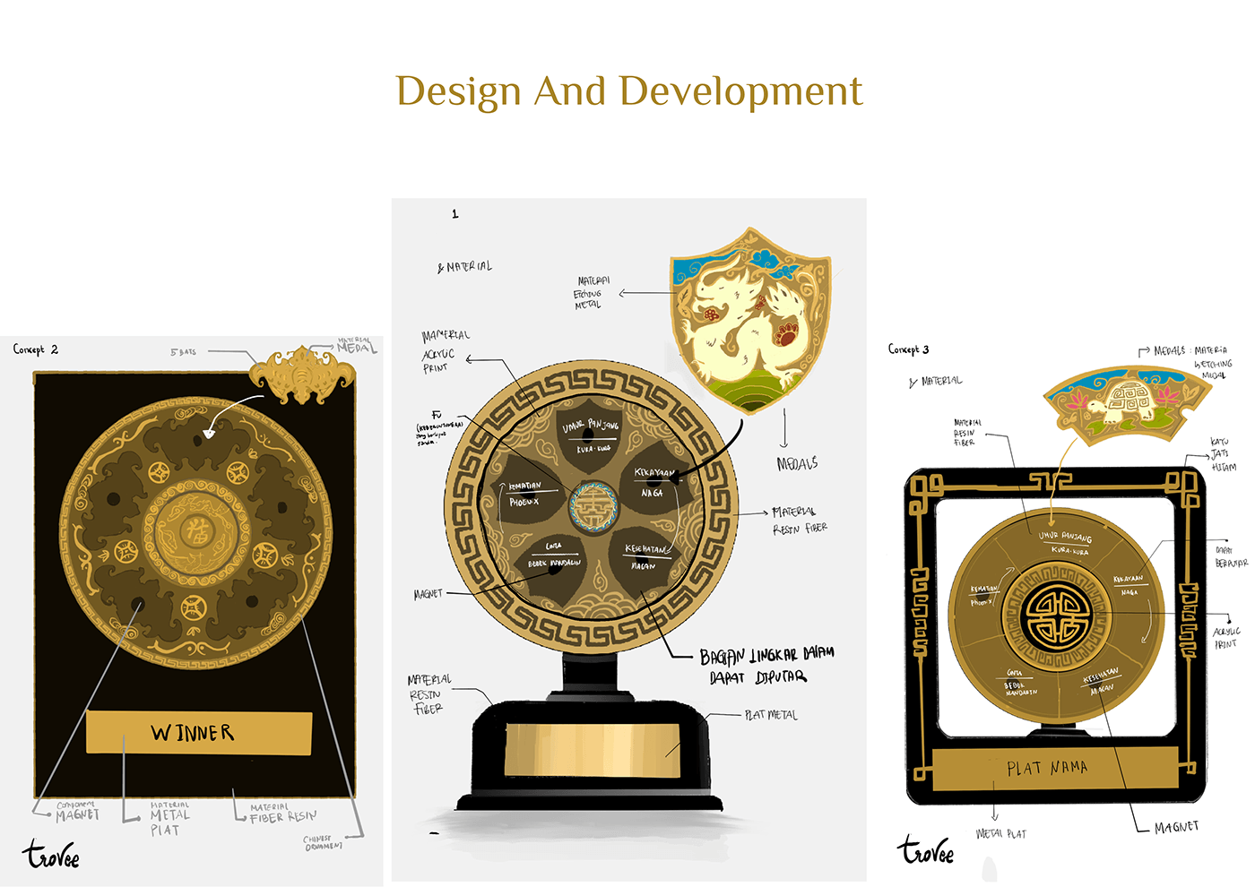trophy journey Plaque award Appreciation design Chinese style