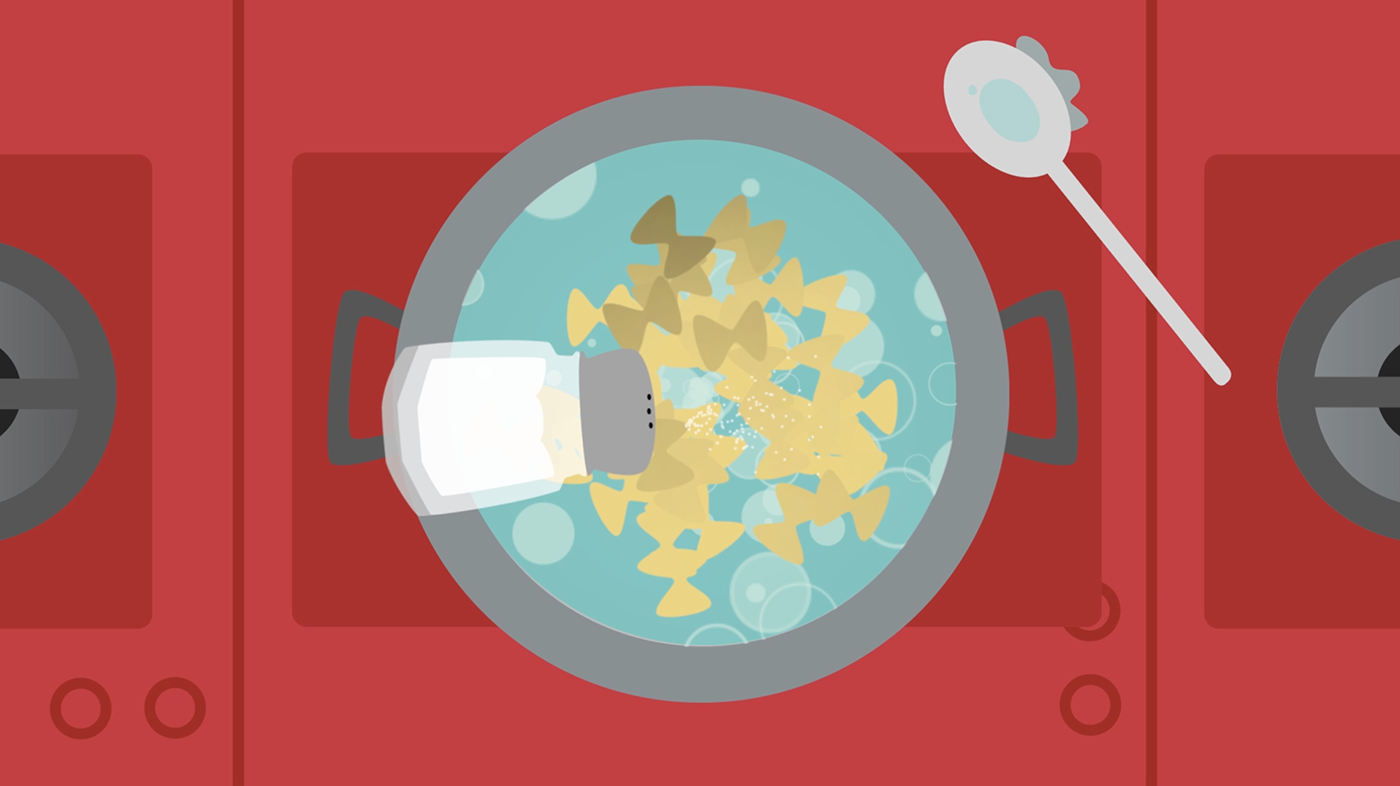 cook cooking Fat Boy glouton flat eat Food  motion motion graphics 