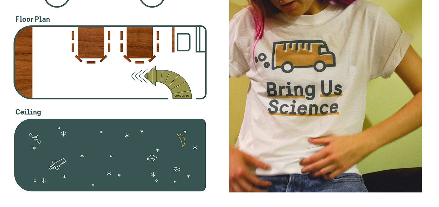 university of kansas ILLUSTRATION  icons science branding  mobile lab