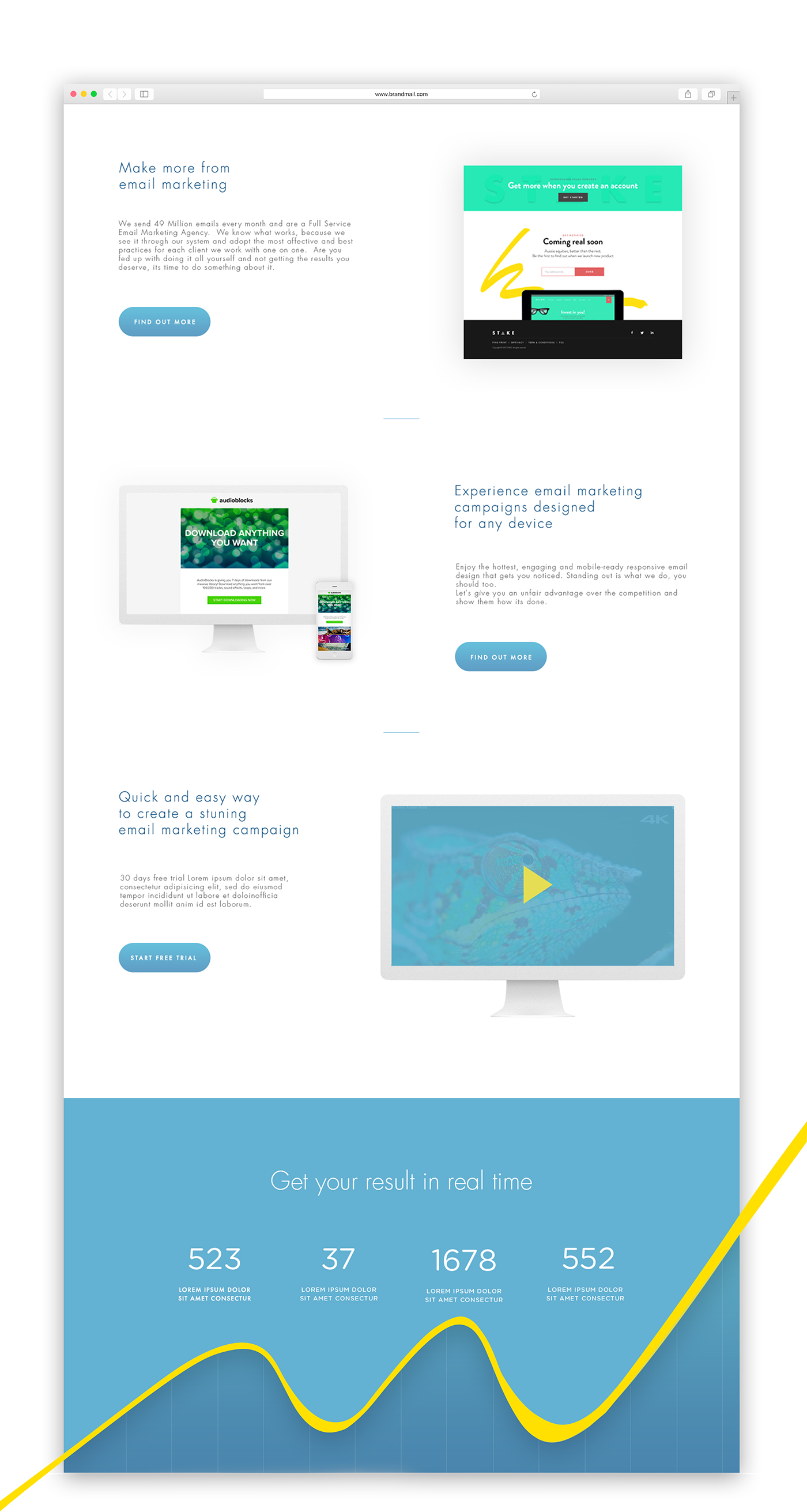 Responsive web design UI Deisgn Website Design