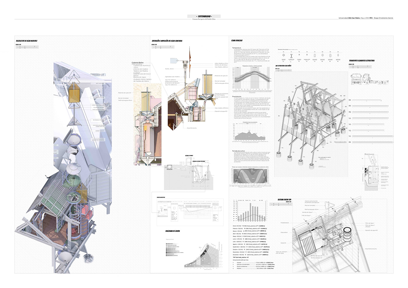 Drawing  achitecture sketchbook thesis 3D arquitectura collage details rural Render