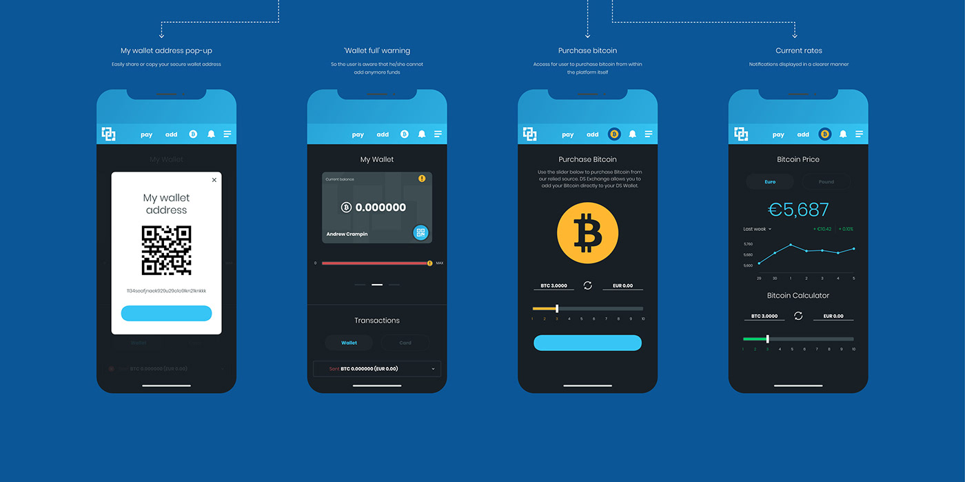 android bitcoin wallet app