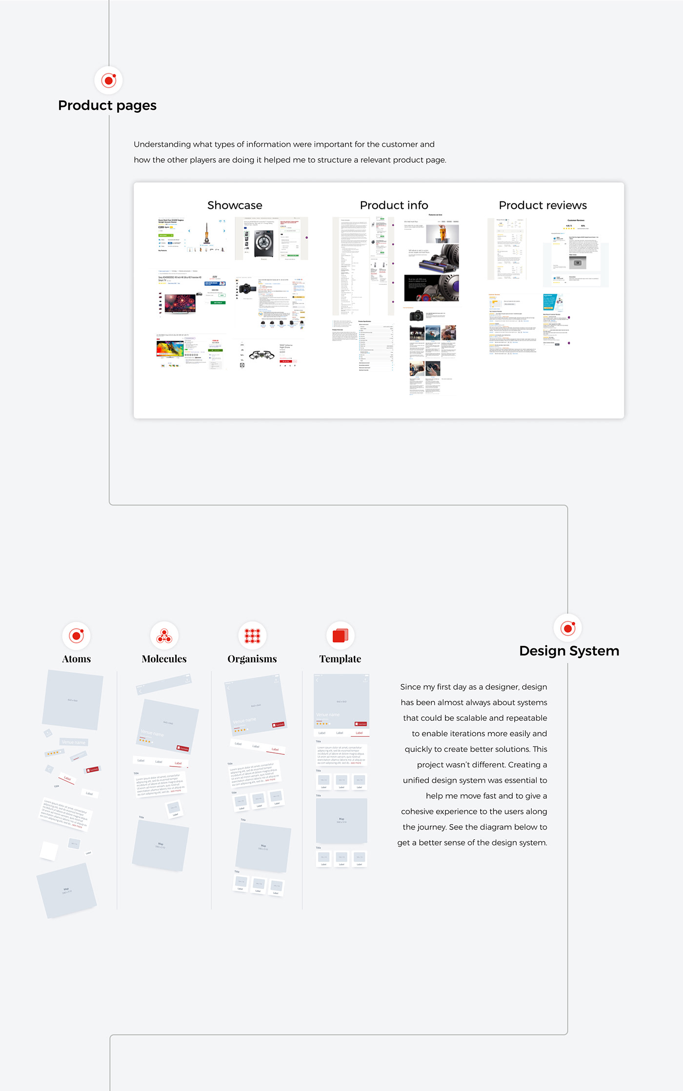 Figma sketch online store Ecommerce Webdesign UI/UX Website store shop