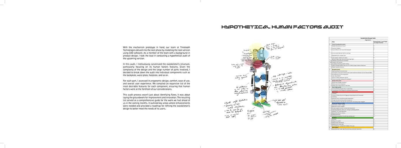 exoskeleton industrial design  concept futuristic Cyberpunk mechanical robot NID NationalInstituteofDesign