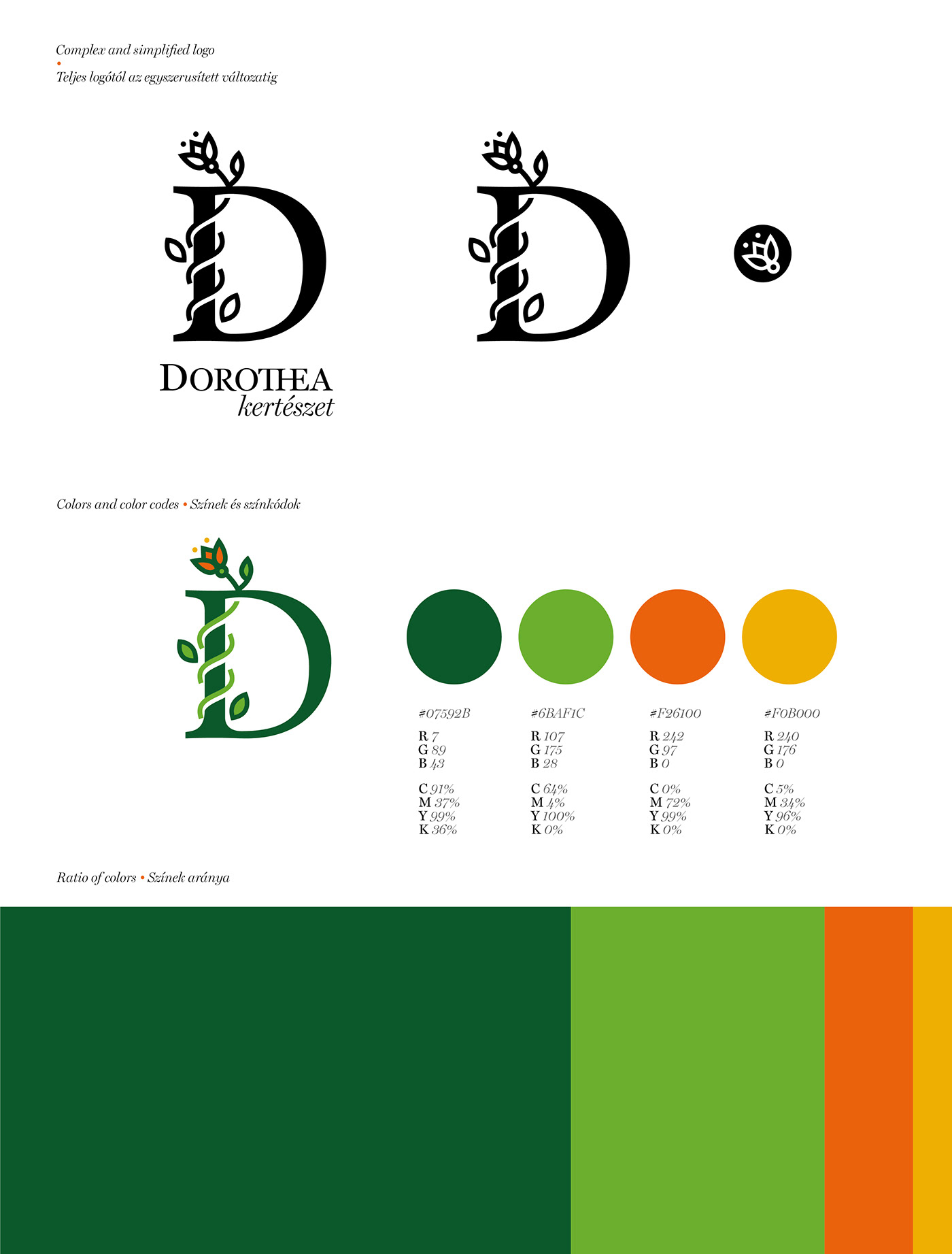 Logo Design brand identity horticulture plants garden Nature logotype design visual identity Graphic Designer adobe illustrator