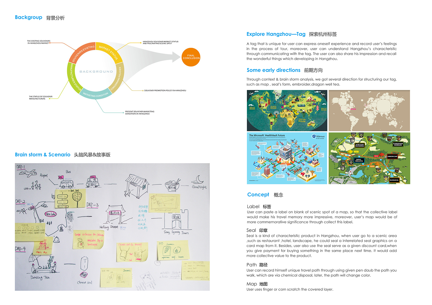 travel map Hangzhou Communication Design souvenir