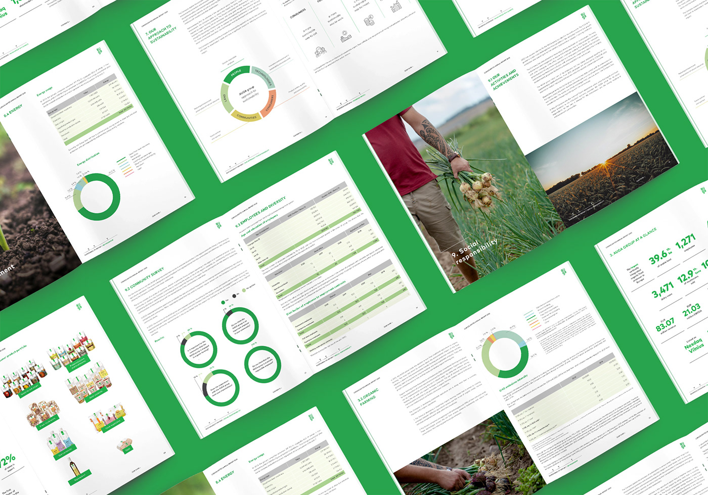annual report eco infographics Layout magazine print design  report Sustainability text