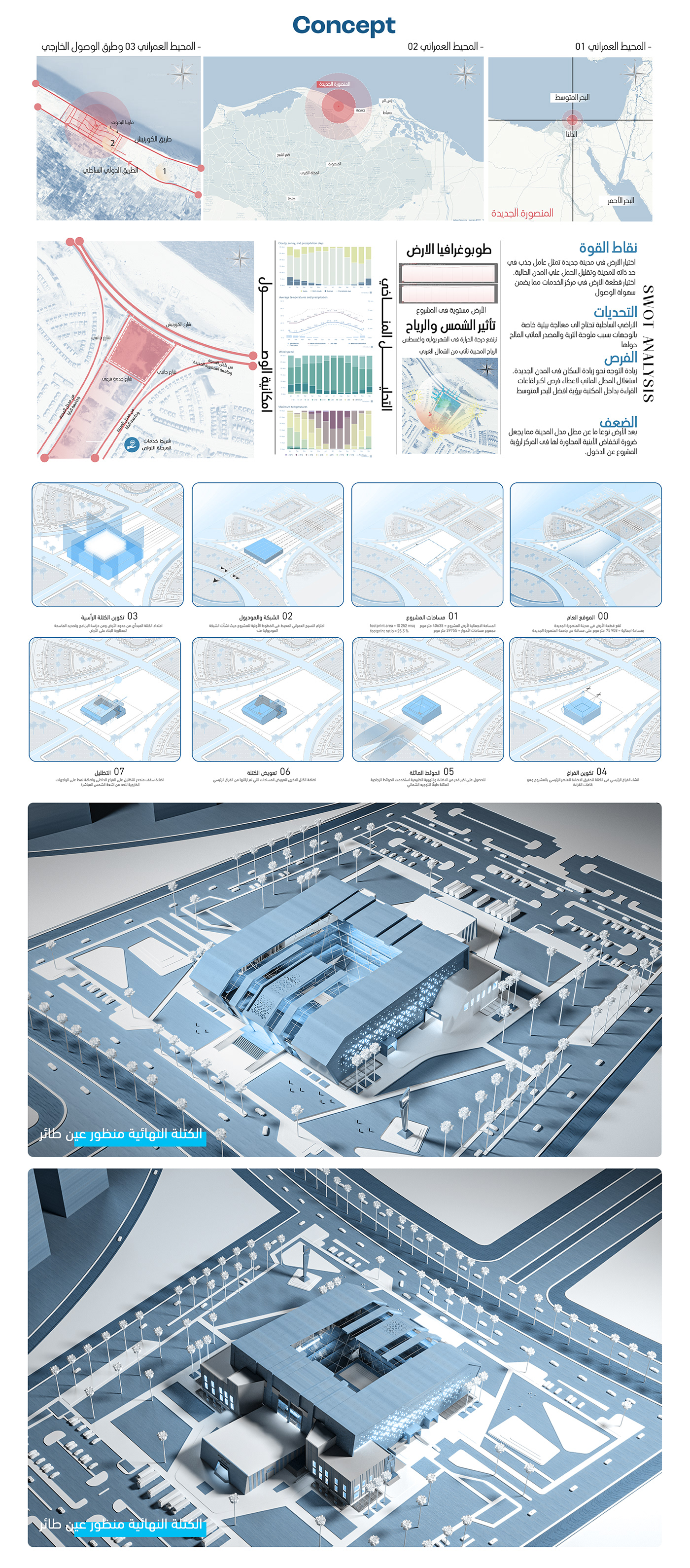 architecture Render visualization 3D graduation Project University library nadirmostafa pupliclibrary