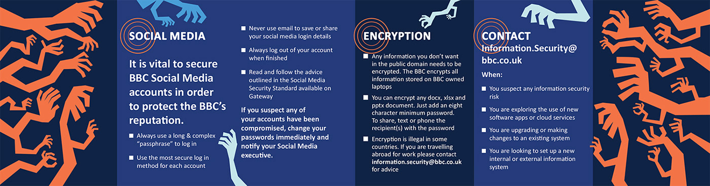 security online digital safe Secure cyber phishing Data information staff