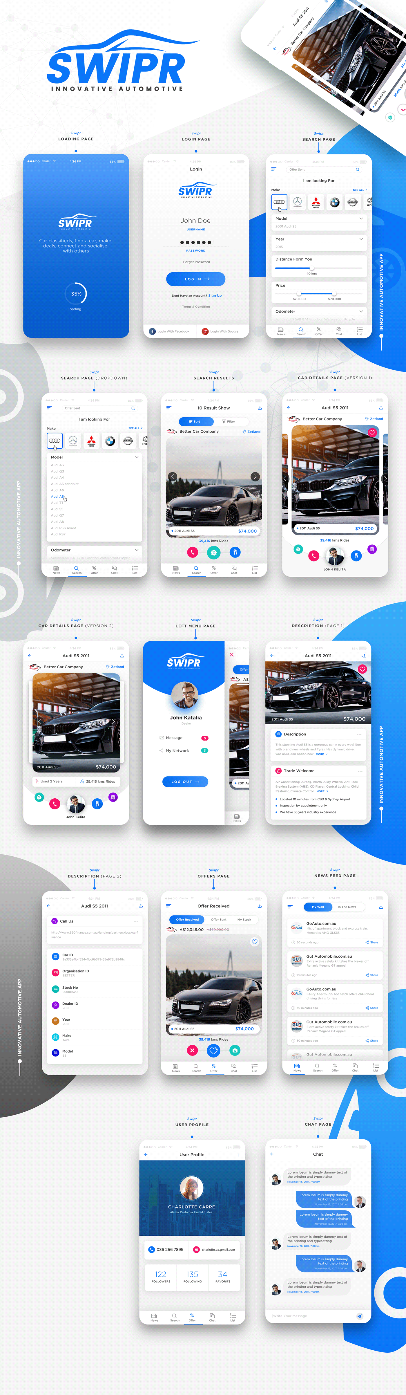 Car Classified USer Registration classified ads Social Networking car deals search cars car news Chat with user Facebook Google login Sort filter cars