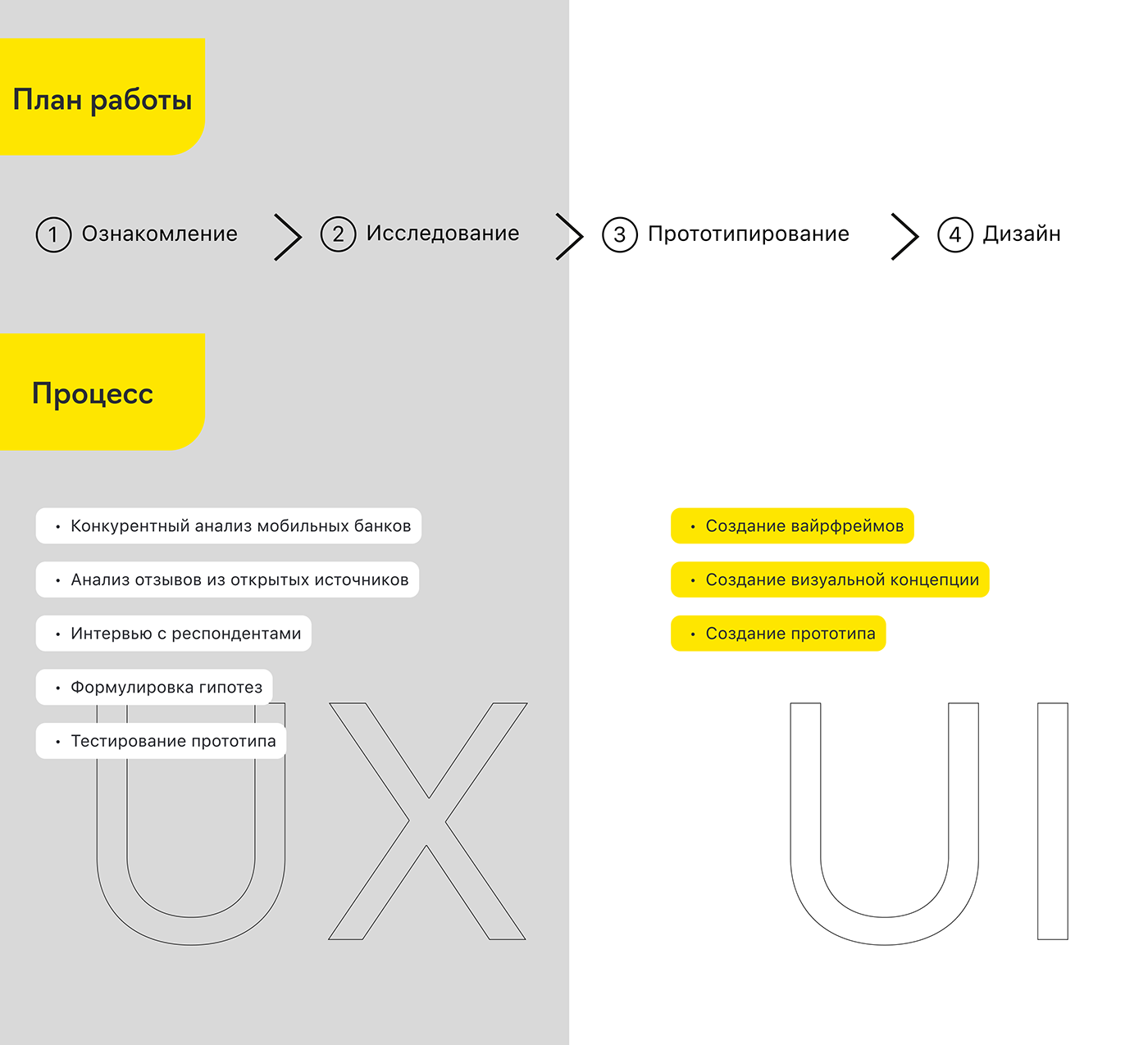 app concept Figma ios mobile Mobile app ui design user interface UX design ux/ui