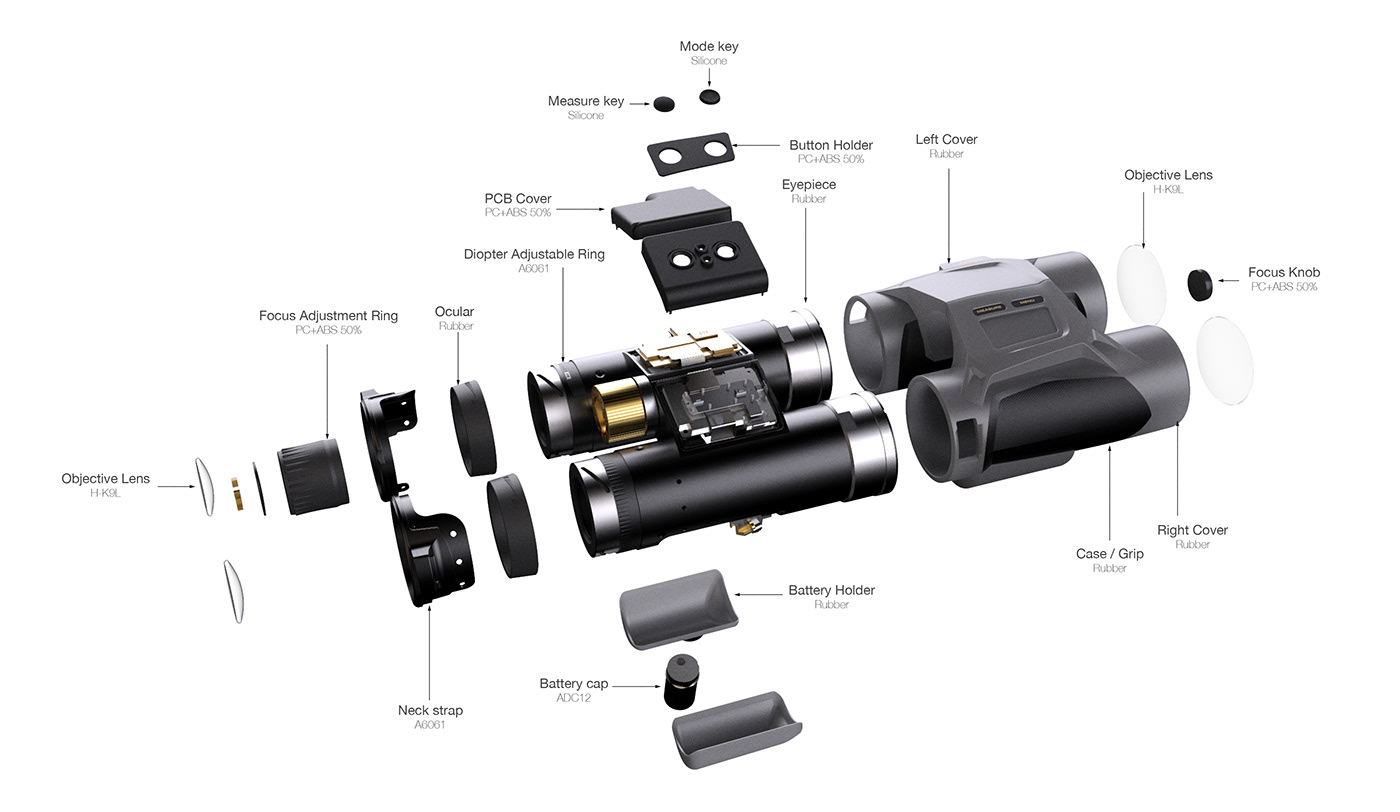 3D binoculars design industrial design  photoshop product design  Product Rendering rendering sketch cmf