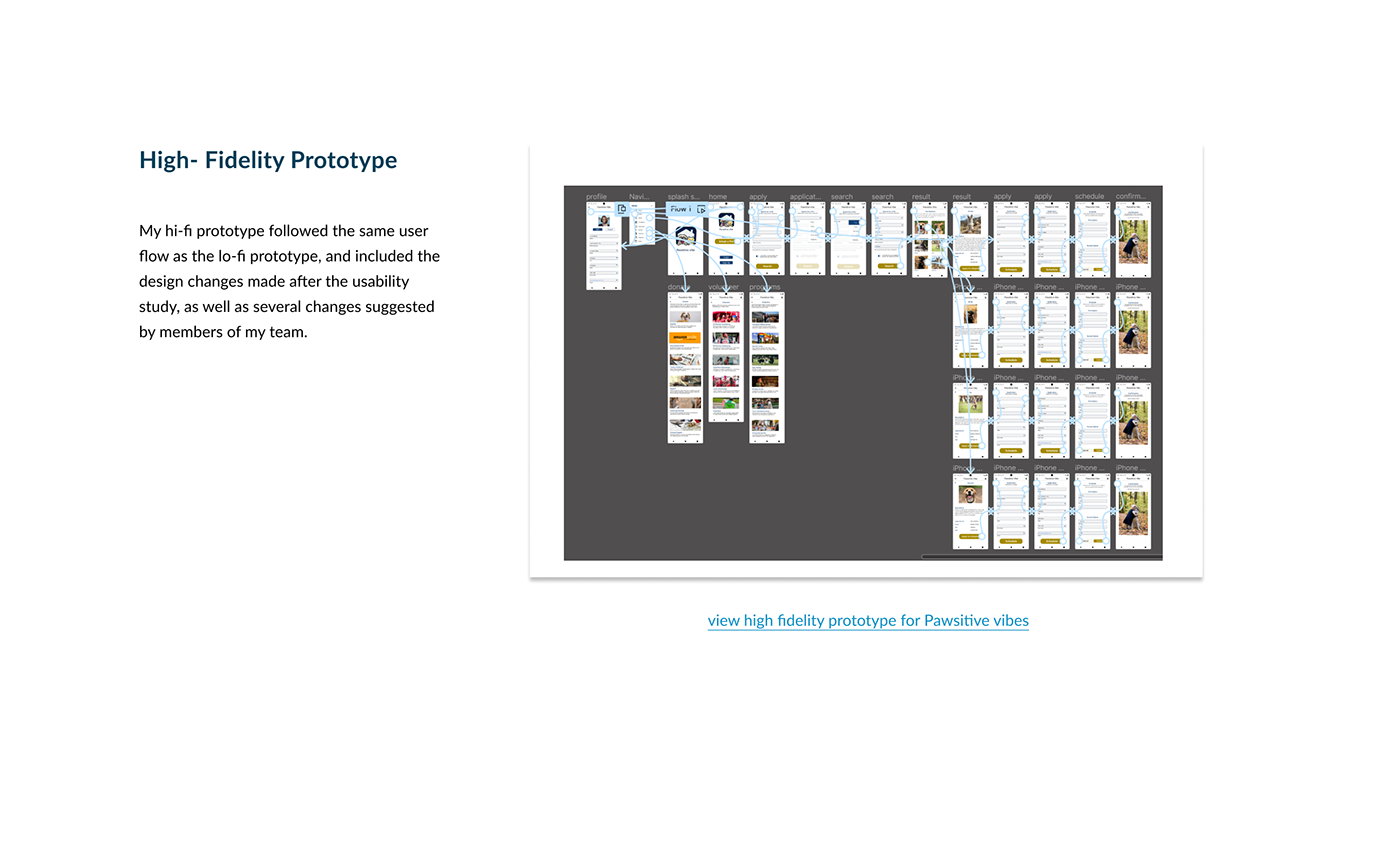 product product design  product designer designer portfolio Portfolio Design visual identity brand UI/UX uiux