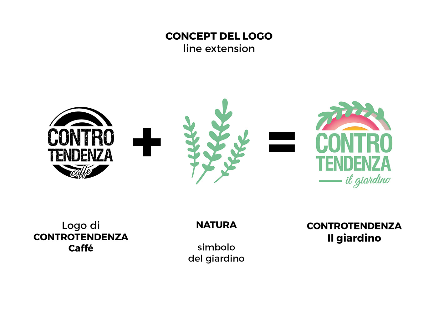 brand branding  caffe collage Flowers garden logo manifesto poster Socialmedia
