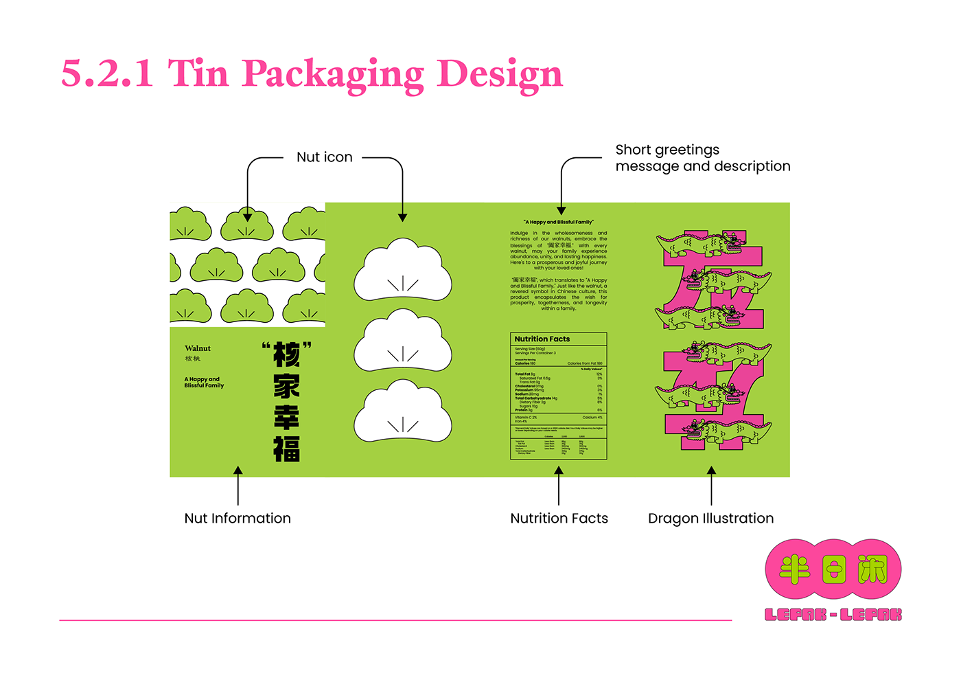 Packaging brand identity Sustainability sustainable packaging eco-friendly chinese chinese new year dragon concept design art direction 
