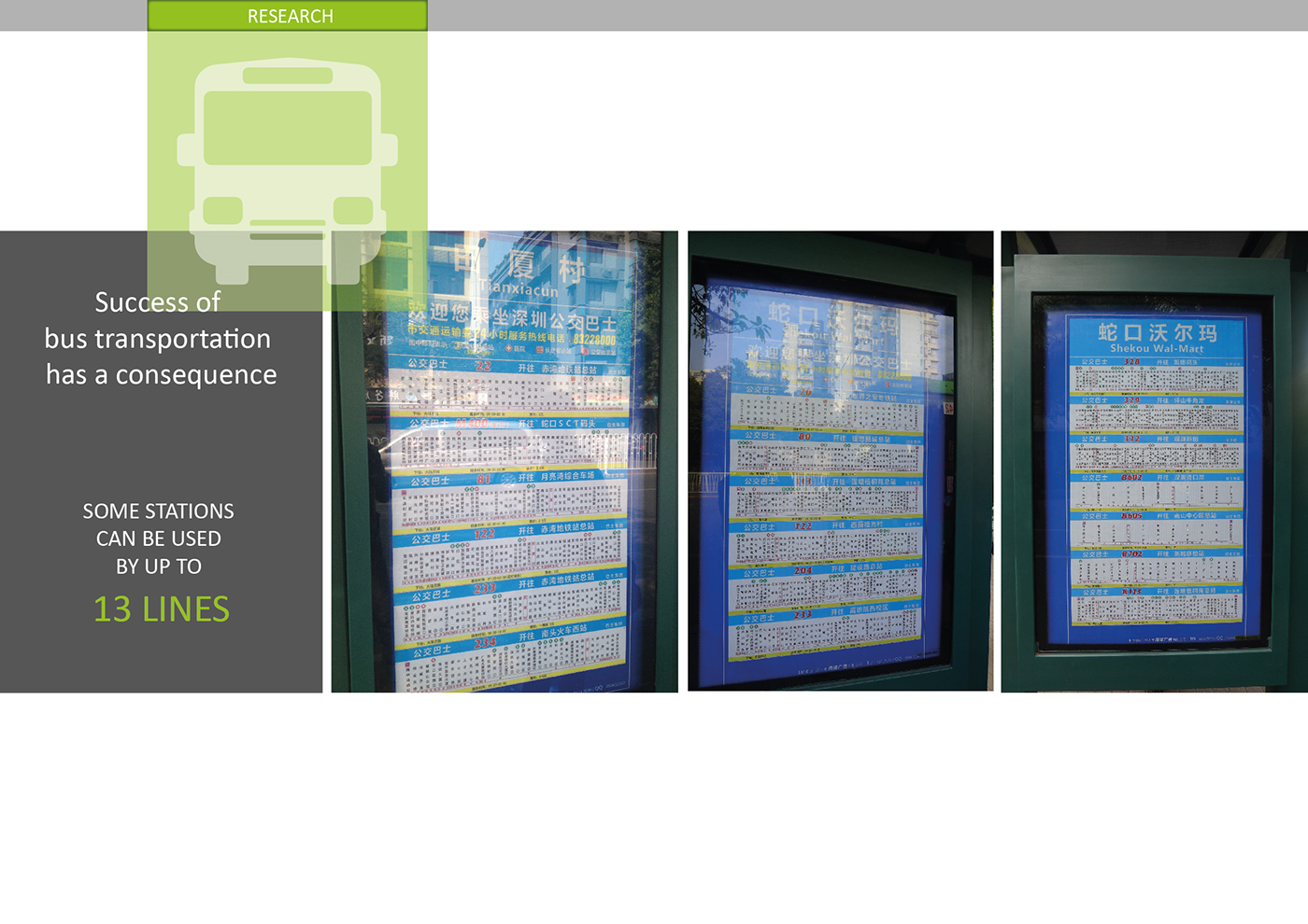 Shenzhen china  transportation  bus  kandao  urban furniture  design information Display gps app