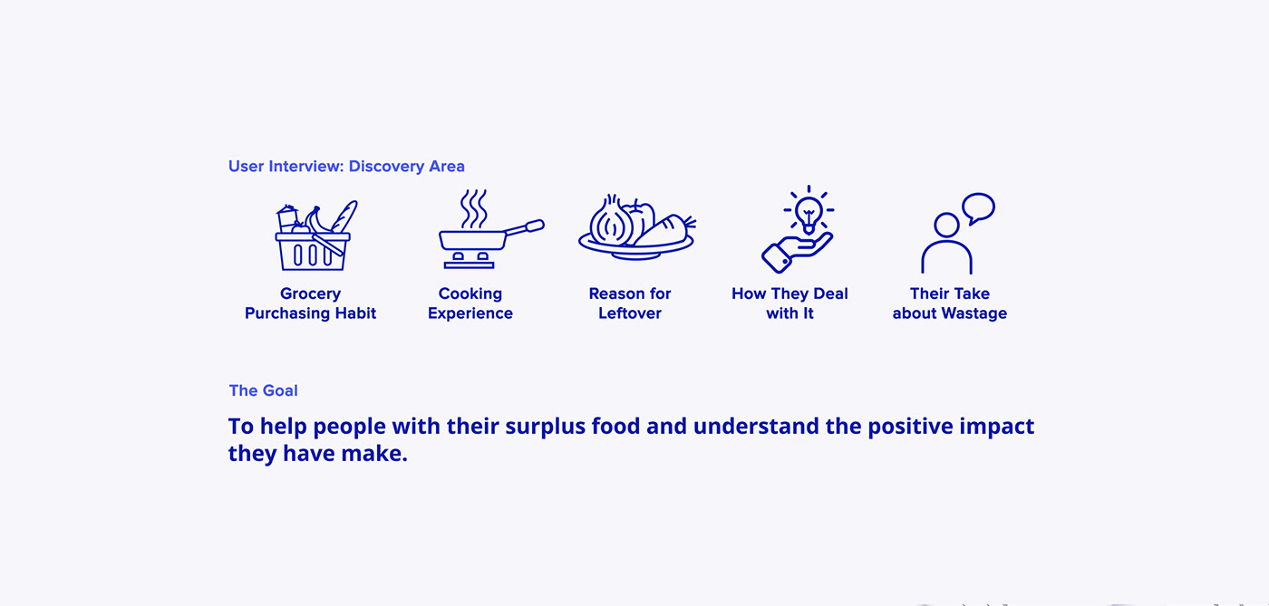 Food  sharing app mobile community wastage Food waste singapore ux UI