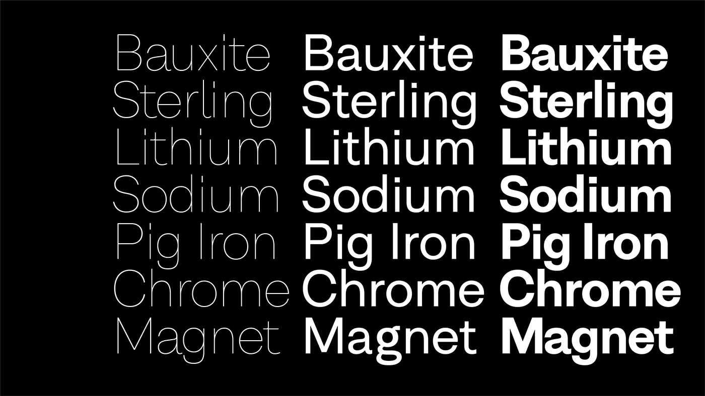 art direction  editorial design  font foundry graphic design  NODOTYPEFOUNDRY specimen tipografia type typography  