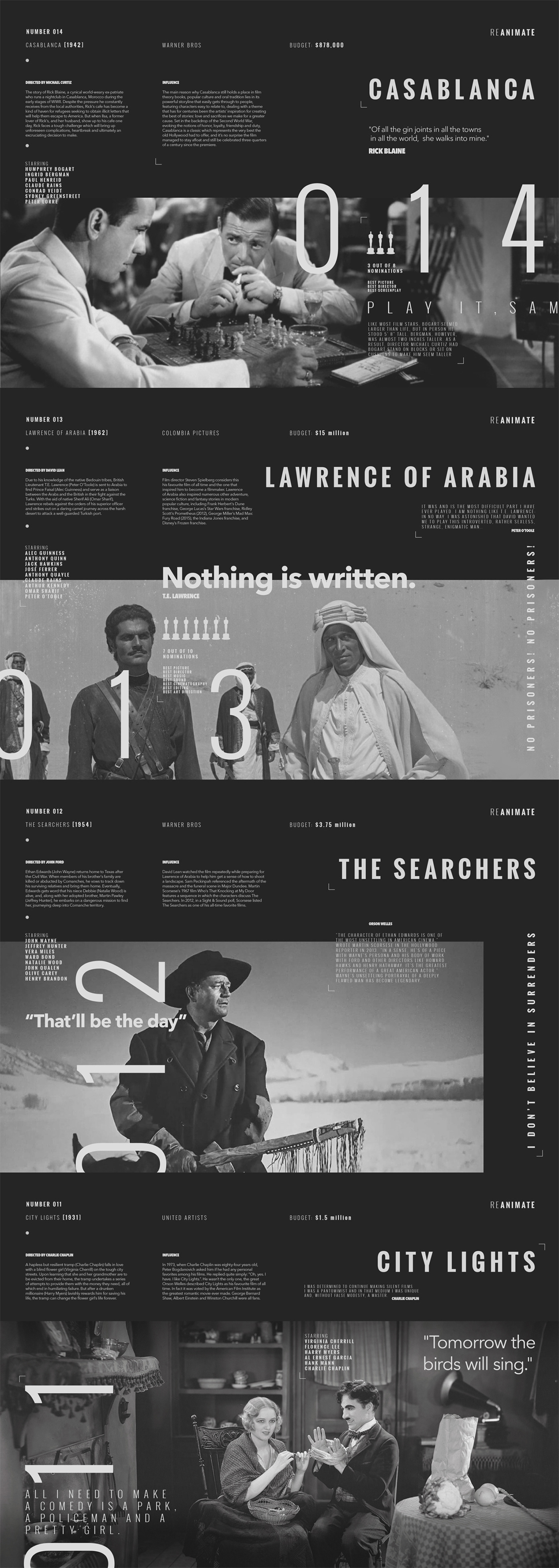 editorial graphic Movies Film   typography   Layout design grid clean print