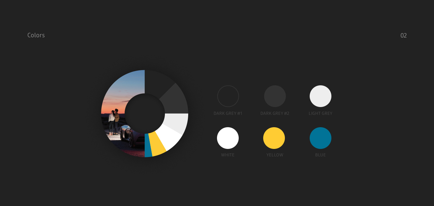 Interface branding  UI ux interaction clean corporate car automotive   industry