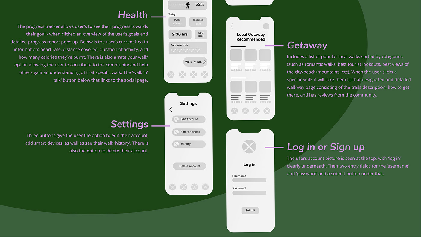 app design UI/UX Figma Mobile app Student work