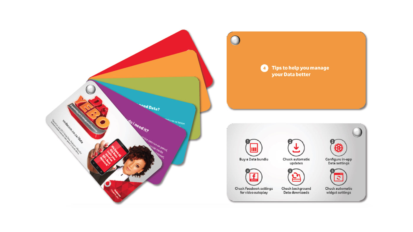 Vodacom Data Retail digital integrated Promotion