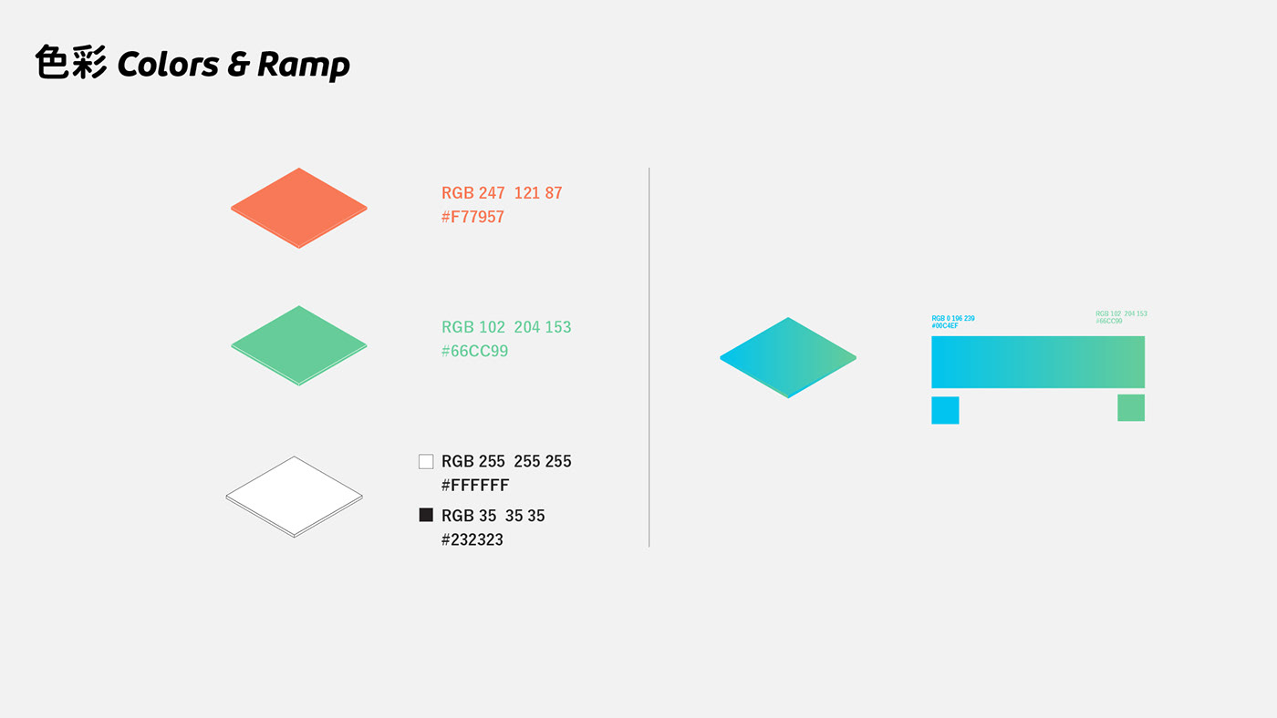 字體課 線上課程 typography   Isometric ILLUSTRATION  adobeawards