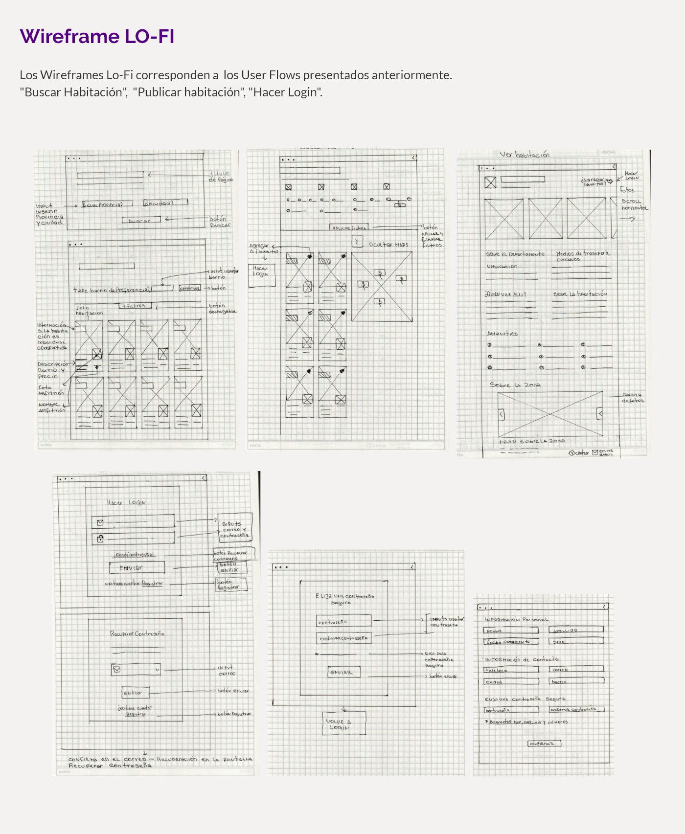 Architecture Information Site Map ui-ux user flow Web Design 