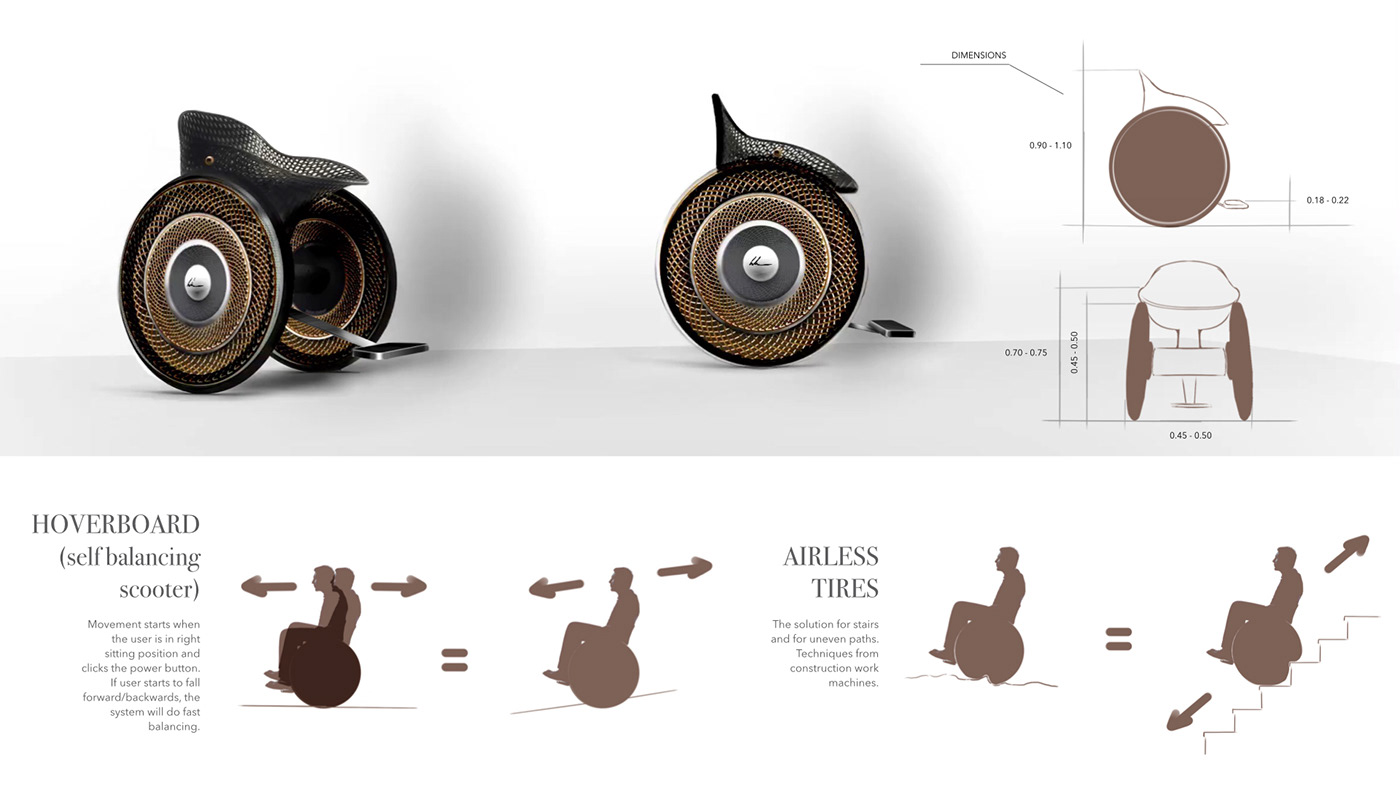 wheelchair Airless tires hoverboard chair