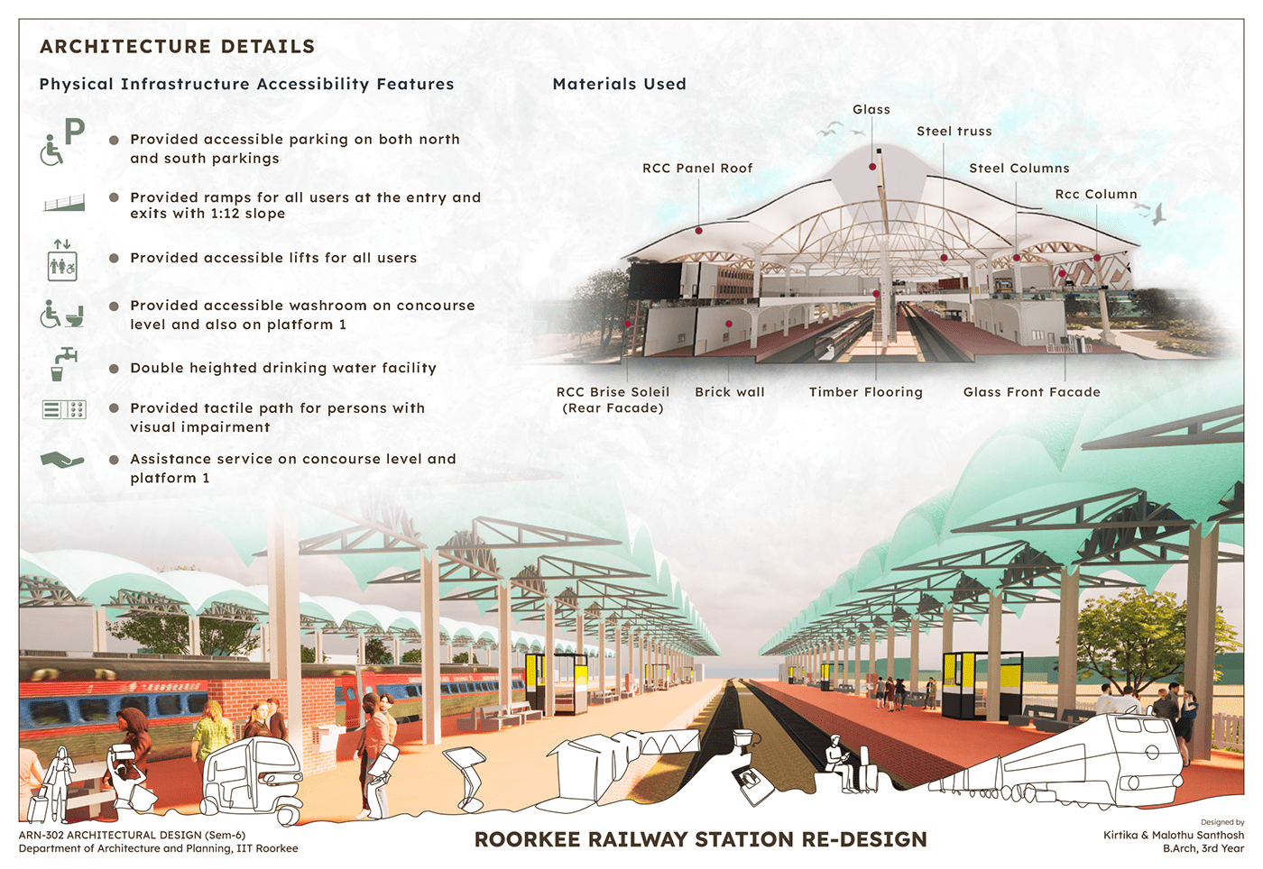 architecture visualization architectural design design architecture sheets conceptual railway railway station desing