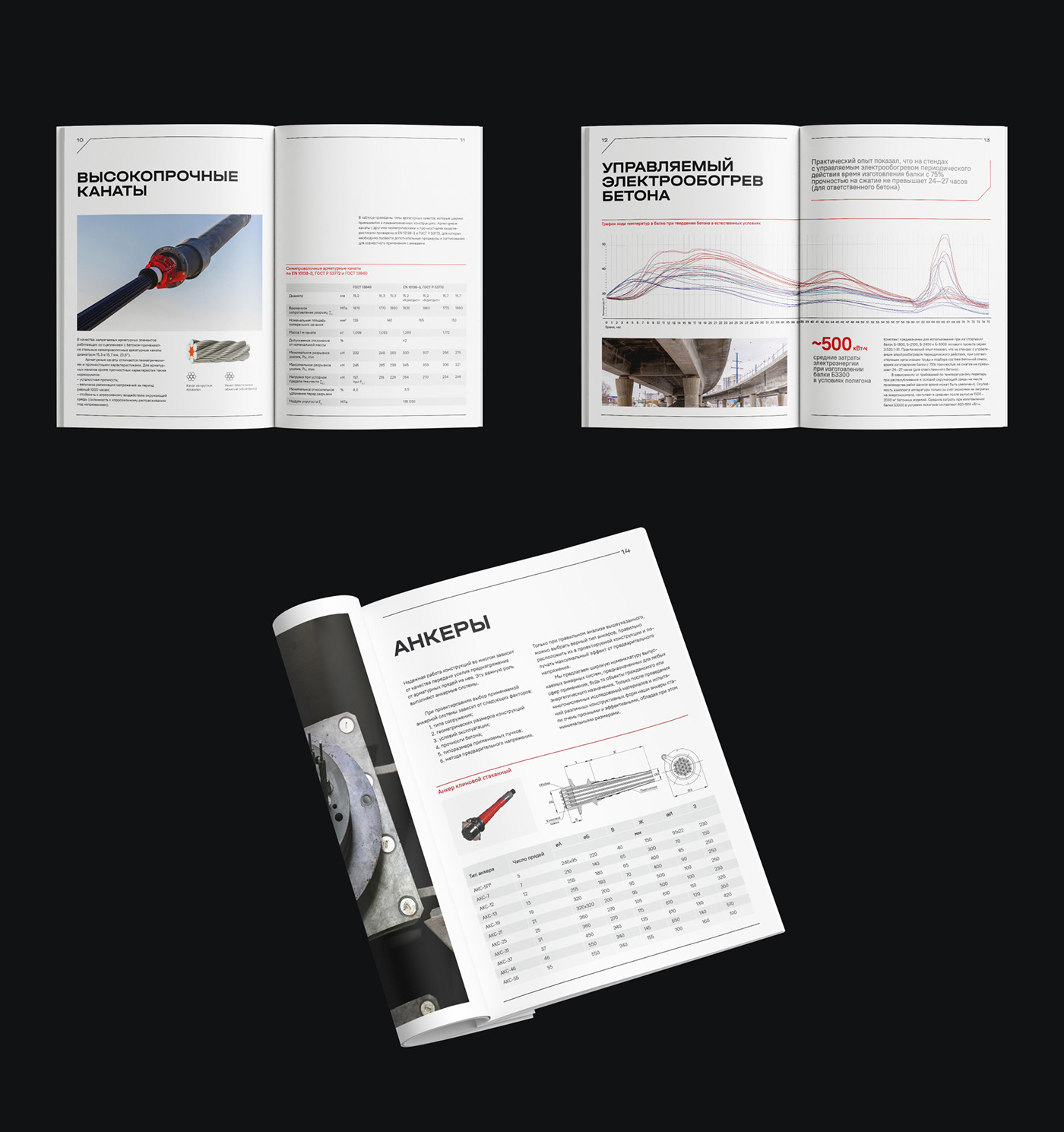 book design catalog print Layout typography   magazine brochure editorial graphic