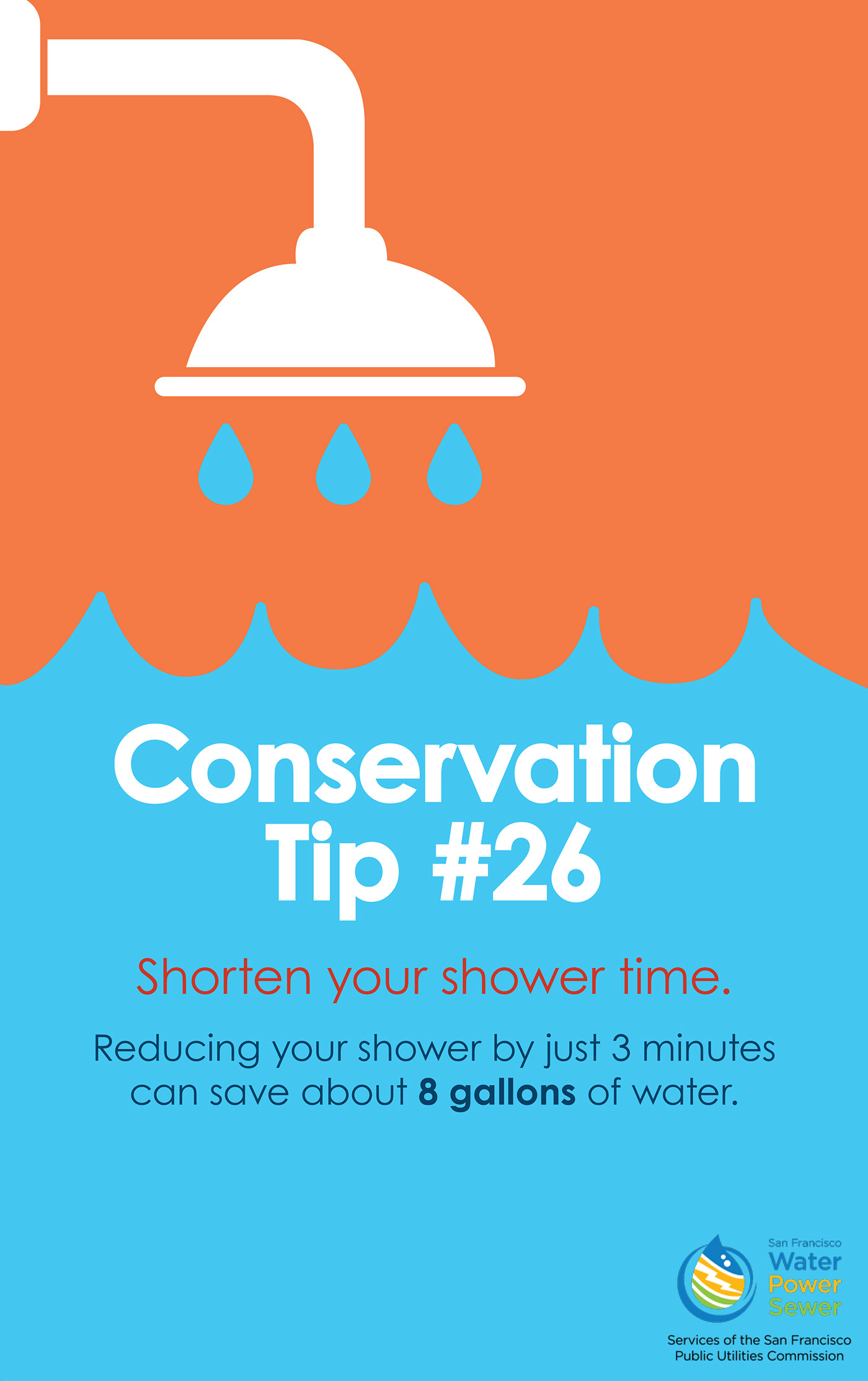 water-conservation-poster-campaign-on-behance