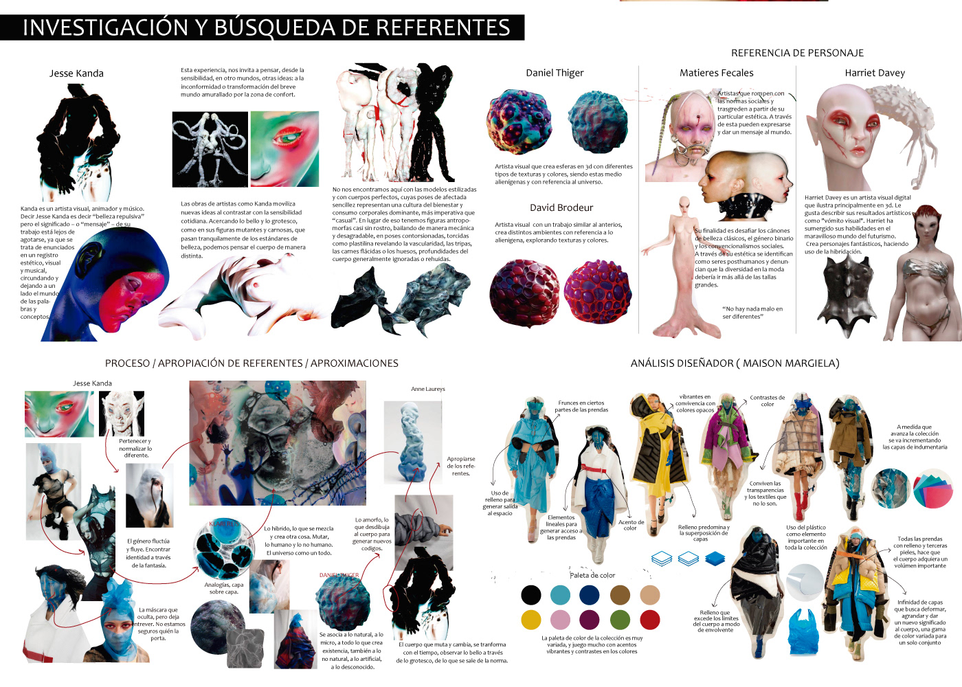 fashion design moda fashion portfolio Saltzman fadu tesis Fashion Designer experimental editorial diseño de moda