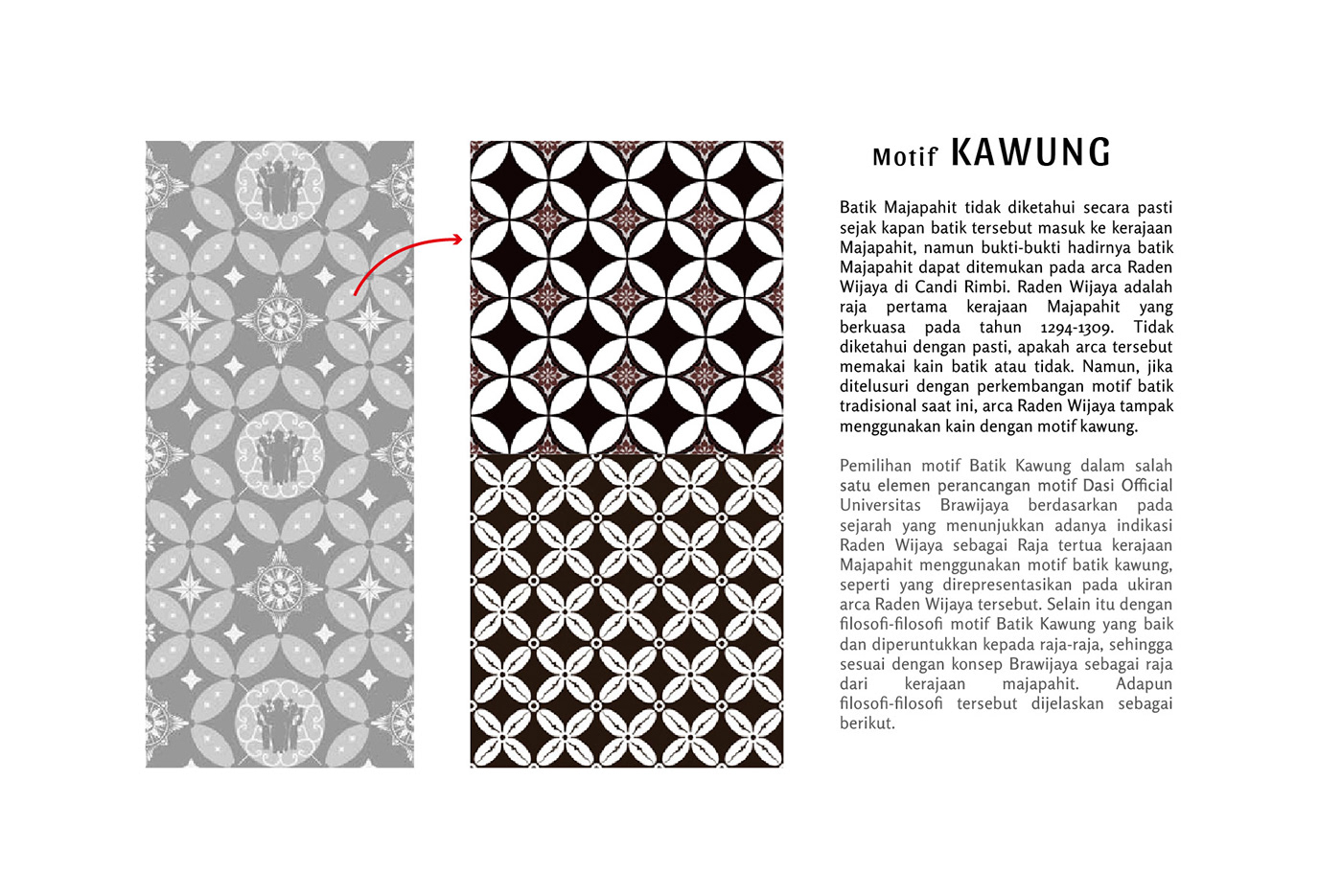 adobe illustrator Brand Design Fashion  Graphic Designer ILLUSTRATION  necktie pattern pattern design  visual identity