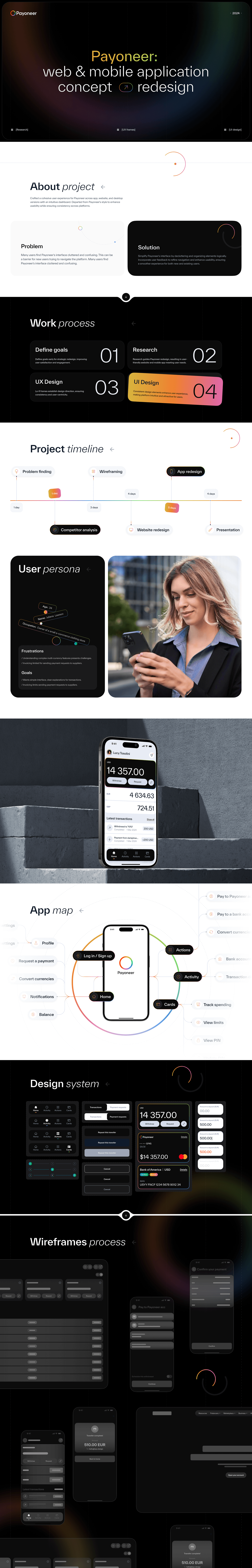 UI/UX Figma Mobile app product design  banking UI ux Web Design  Website finance