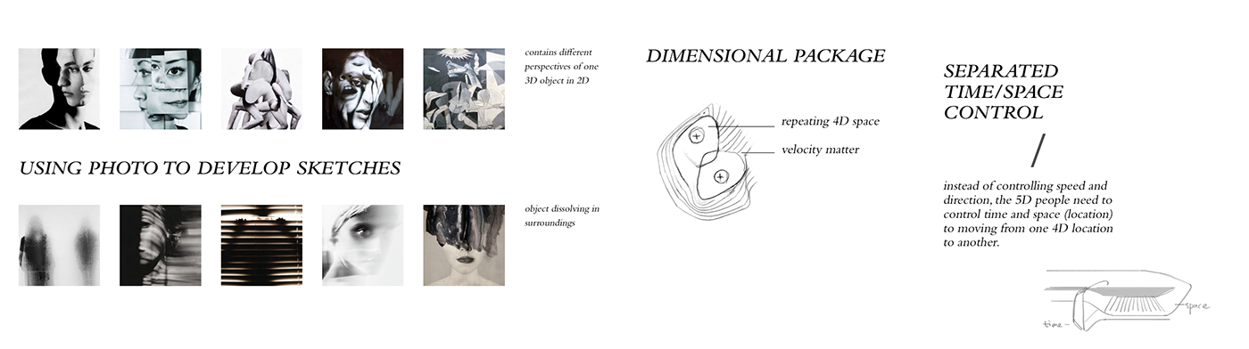 car design concept dimension Space  sketch Render automotive   PEUGEOT